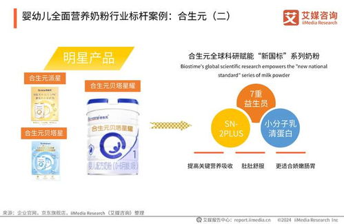 艾媒咨詢 | 2024年中國嬰幼兒全面營養奶粉消費需求與營養健康趨勢報告